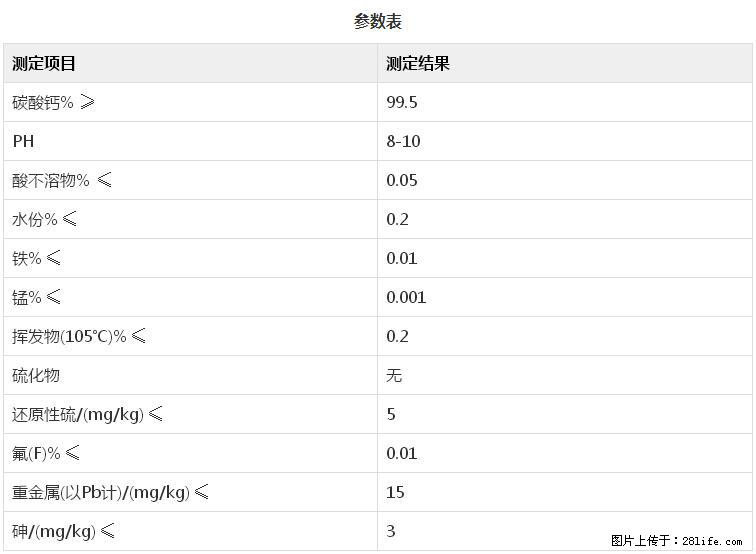 【桂林三鑫新型材料】600目重质碳酸钙 方解石粉重钙粉 - 综合信息 - 其他综合 - 台州分类信息 - 台州28生活网 tz.28life.com